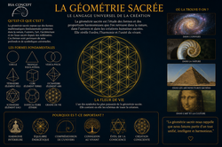 géométrie sacrée BSA concept