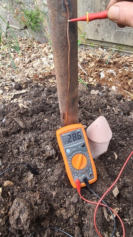 test puissance antenne &eacute;lectroculture